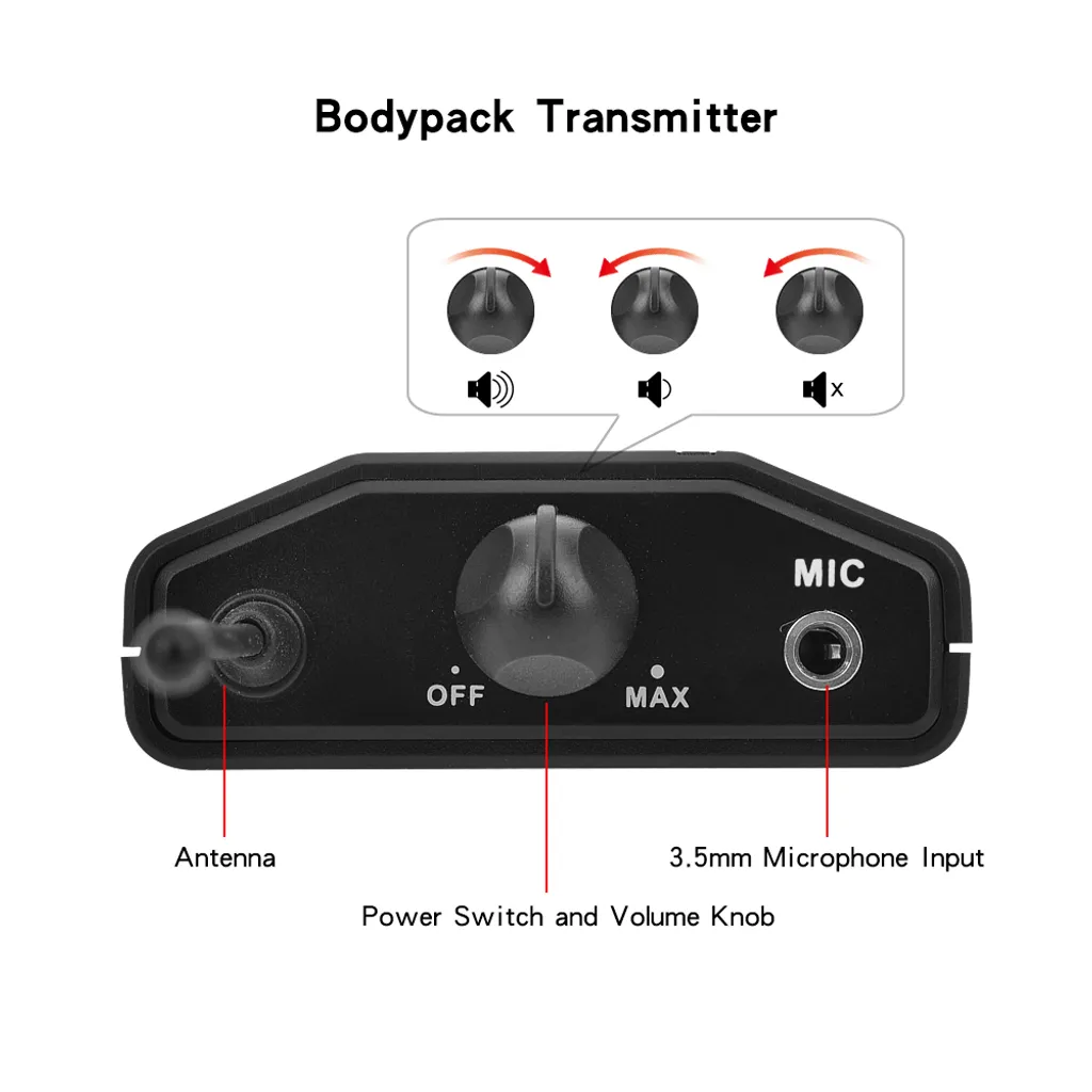 Micro sans fil double UHF anti-interférence pour prise de son