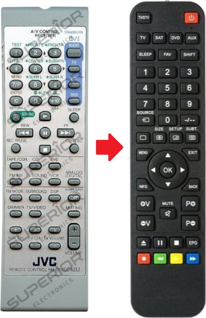 Ersatz Fernbedienung für JVC RX-5050B | RX-5052S | RX-5052S