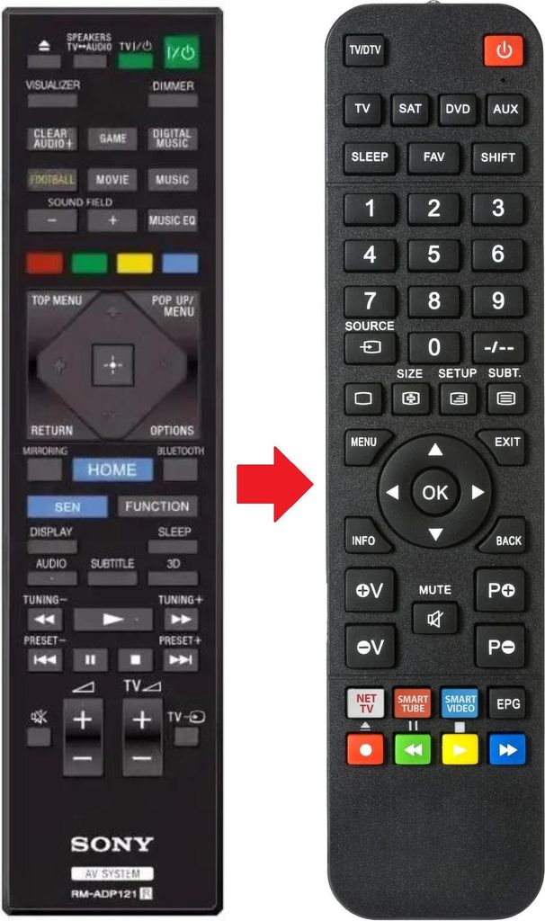 Fernbedienung passend für SONY BDVNF7220 | RMADP121