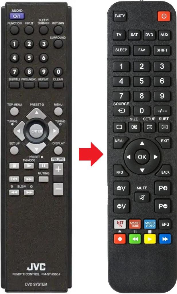 Fernbedienung passend für JVC RM-STHG50J