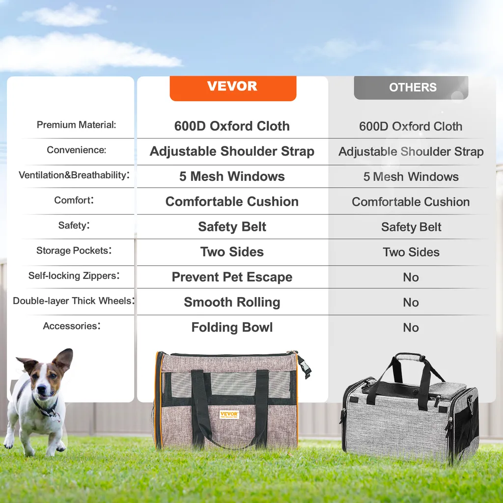 VEVOR trolley per cani Zaino pieghevole per cani Capacità di carico max. 9,9 kg Borsa da trasporto in tessuto Oxford 600D Trolley per cani con 4 ruote Trolley per animali domestici Borsa da viaggio per cani Ideale per viaggi in auto o escursioni - 6