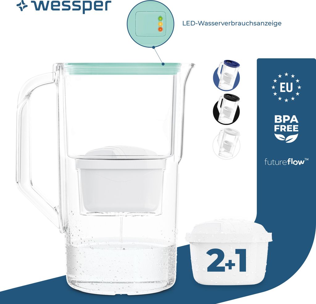 Wessper 2,8 l Wasserfilterkrug mit LED-Zähler Kompatibel mit Brita Maxtra | Set aus 3 Wasserfilterkrug + Wasserfilterkartusche - Minze