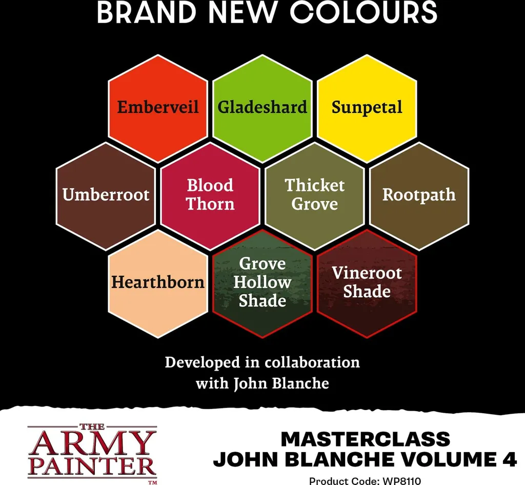Apprendre à Peindre comme John Blanche avec The Army Painter Masterclass Vol 4