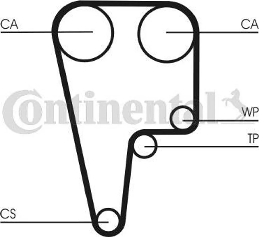 Courroie dentée de remplacement CONTINENTAL CT1125 pour moteur Civic 1.8 2.0