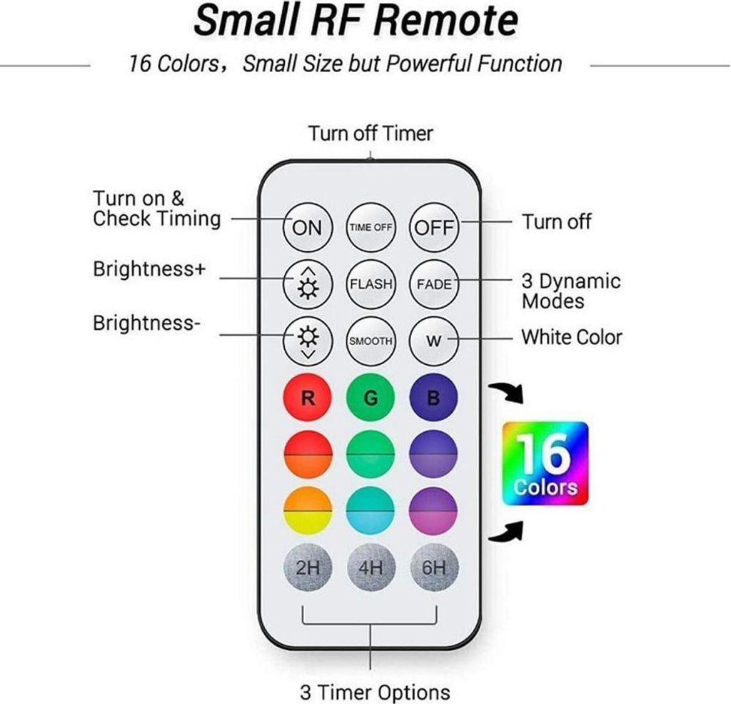 LED Spa Light Floating Pool IP68 wasserdichte Farbe Wechselnde Badewanne Nacht fr Geschenkparty Whirlpool Indoor Outdoor Dekor