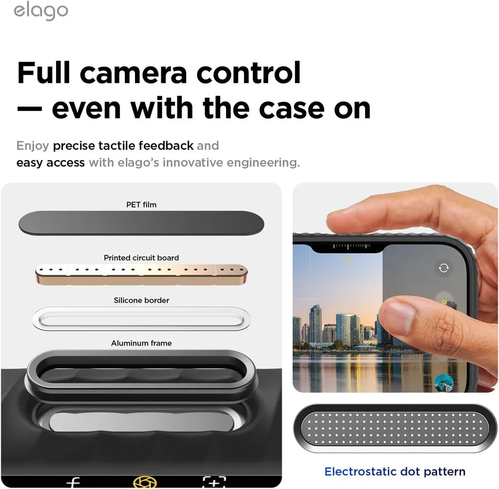 Protection iPhone 17 Pro Max MagSafe Elago Ridge Silicone Antichoc - 4