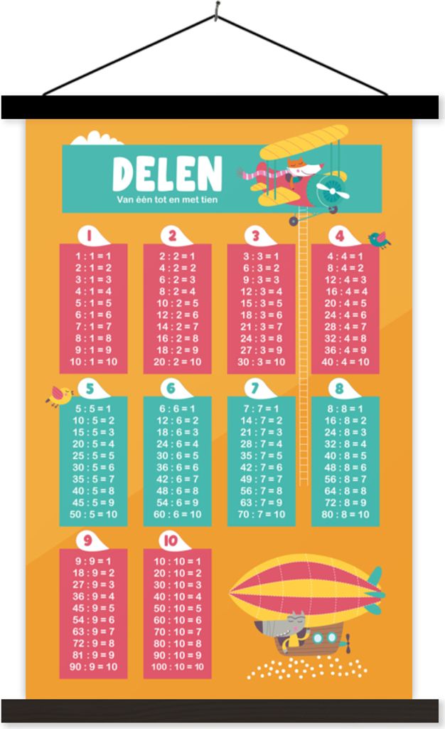 MuchoWow Textilposter Kinderzimmer - Teile - Zählen - Mädchen - Kinder - Kinder 60x90 cm mit schwarzem Rahmen - Poster Wohnzimmer