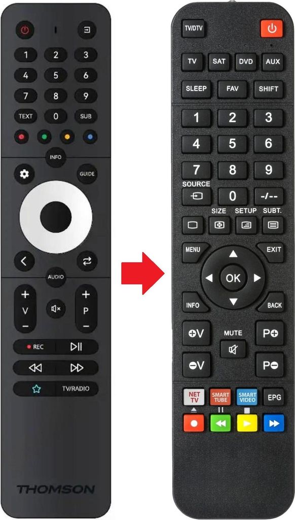 Fernbedienung geeignet für THOMSON 32HD2S13W