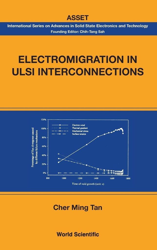Electromigration In Ulsi Interconnecti..