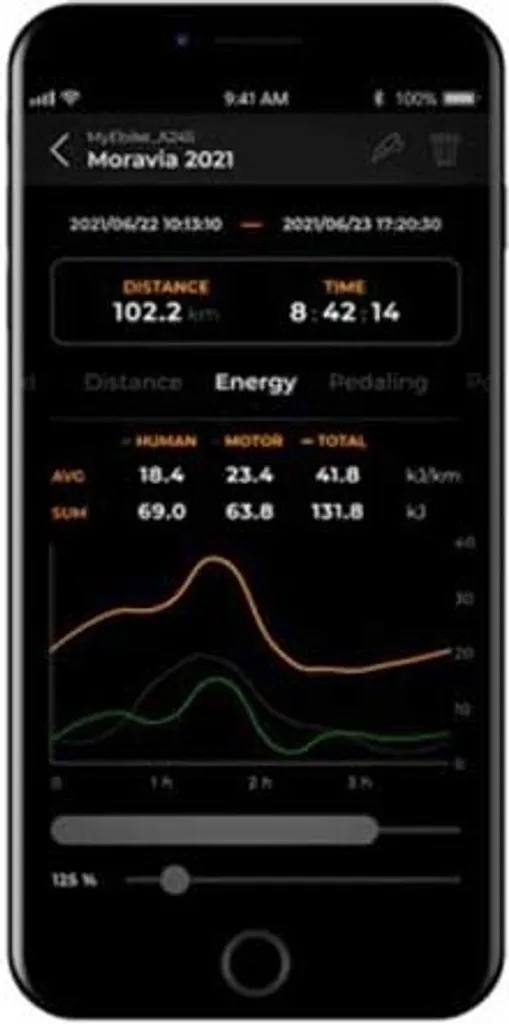 Speedbox Yamaha 3.4 B-Tuning : Module Performance Bluetooth Argent - 2