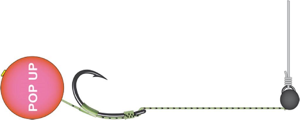 Cormoran Pro Carp Combi Rig m. Ring Gr.6 Karpfen-Vorfach