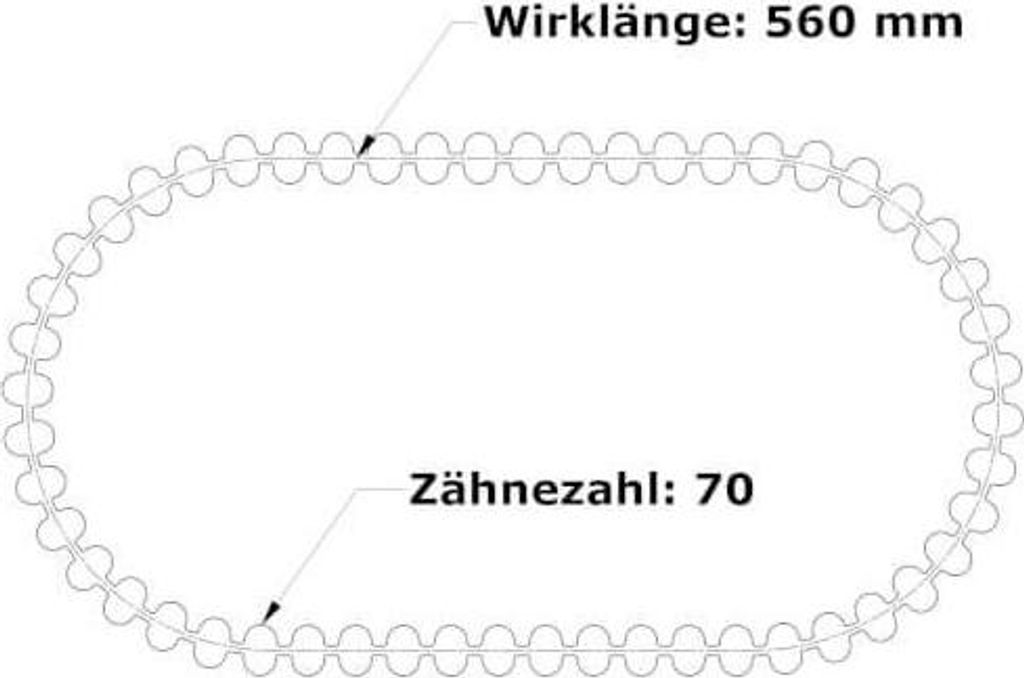 PowerGrip TP GT2-560-8MGT-20 mm Breite