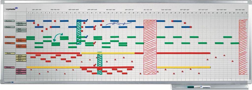 Legamaster 7-404100 Jahresplaner PROFESSIONAL 50 x 150 cm, 12 Monate