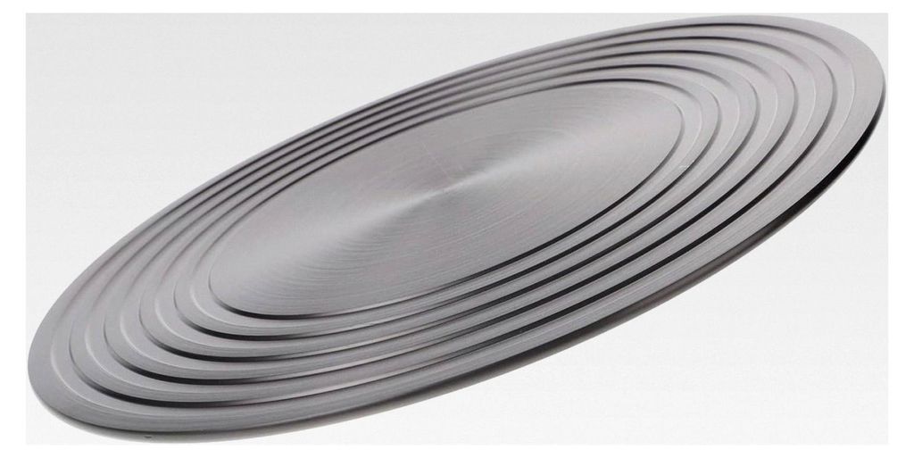 Aluminium Wärmeverteilerplatte 24cm 4mm Gasherd Diffusor mit Griff zum Schutz gegen Brandflecken, Auftau- und Induktionsadapterplatte für Küchen...
