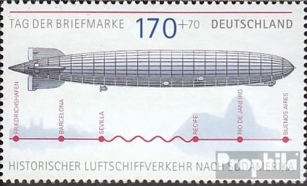 Briefmarken BRD (BR.Deutschland) 2007 Mi 2589 (kompl.Ausg.) postfrisch Luftschiff