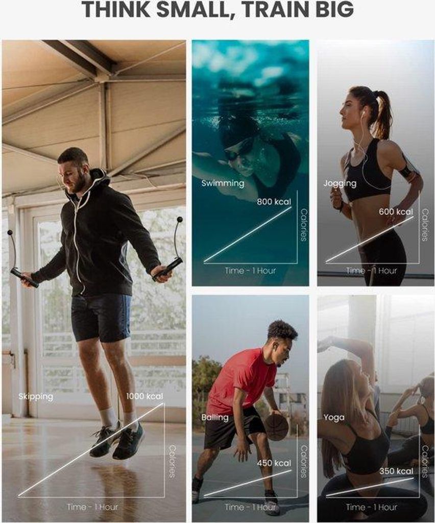 Intelligenter Sprungseil mit Teller und App-Analyse für Fitness
