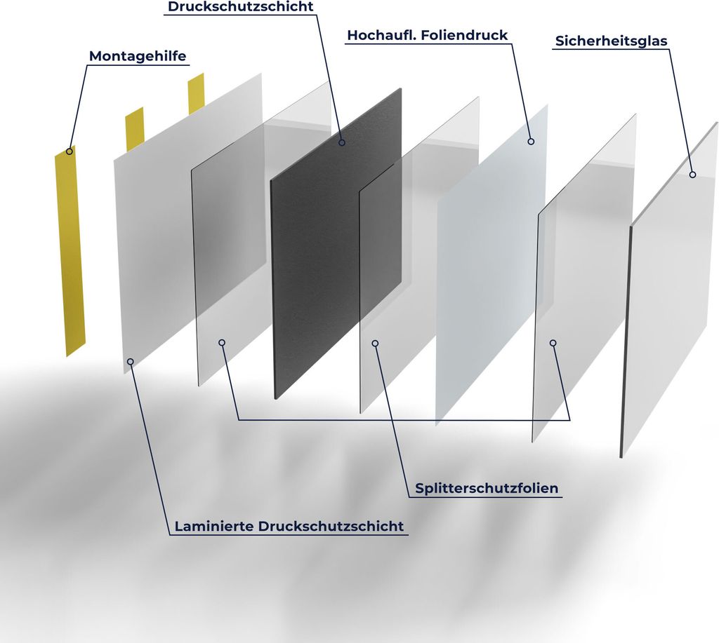 DEQORI Küchenrückwand Glas 60x40 cm 'Hellgrau' Spritzschutz Produktbild 7