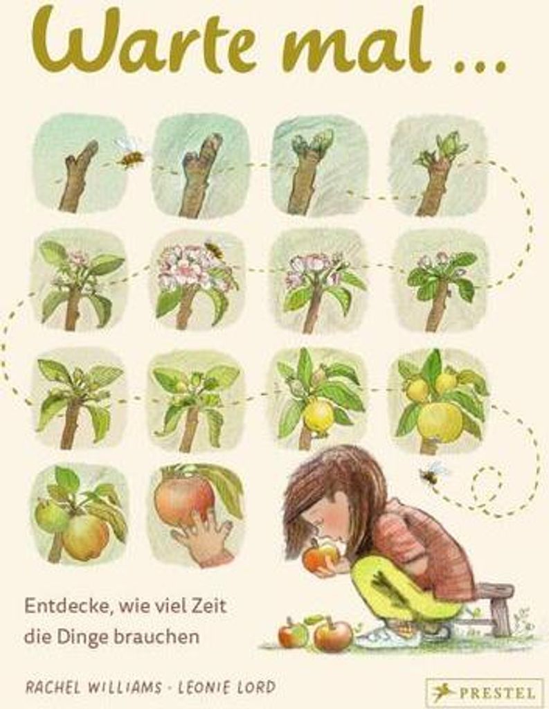 Warte mal ...