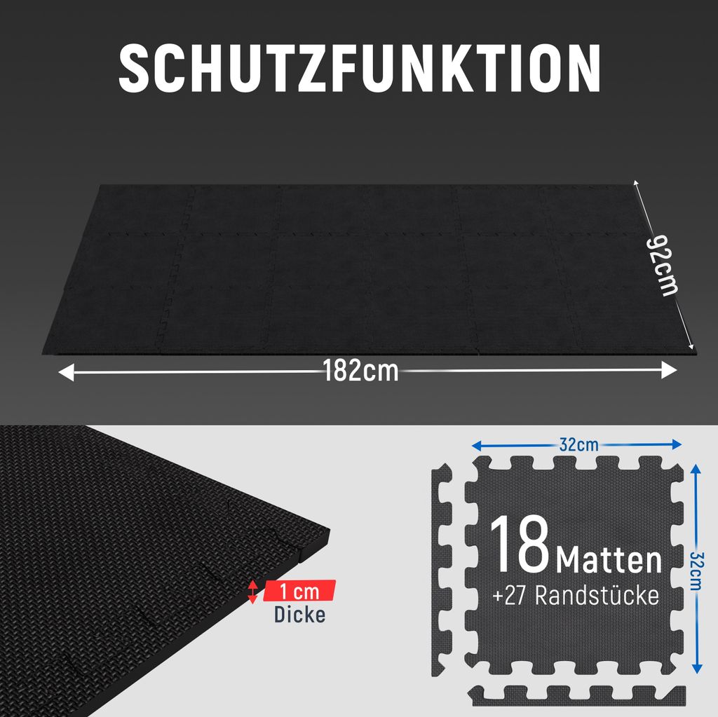 Gummi Antirutsch Bodenschutzmatte Unterlage Für Einen Sonnenschirm