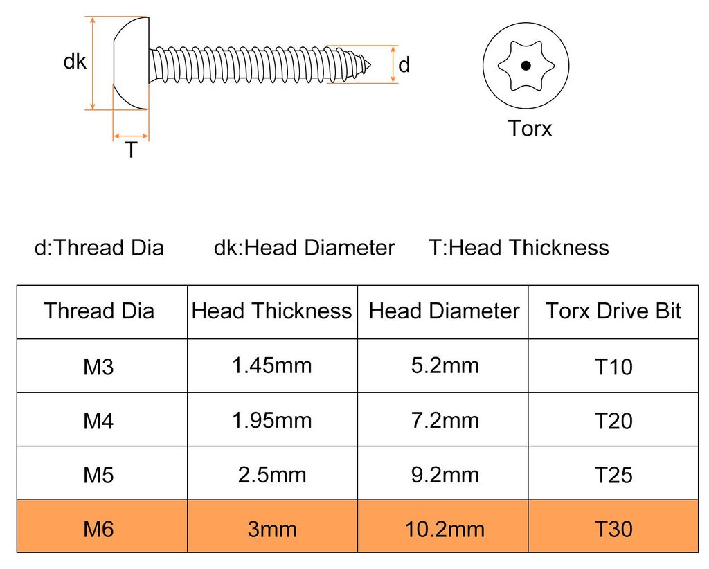 20 Stš¹ck Holzschrauben Halbrundkopf Torx Blechschrauben M6 x 30mm Linsenkopfschrauben Torx-Rundkopfschrauben 304 Edelstahl Selbstschneidende Sch...