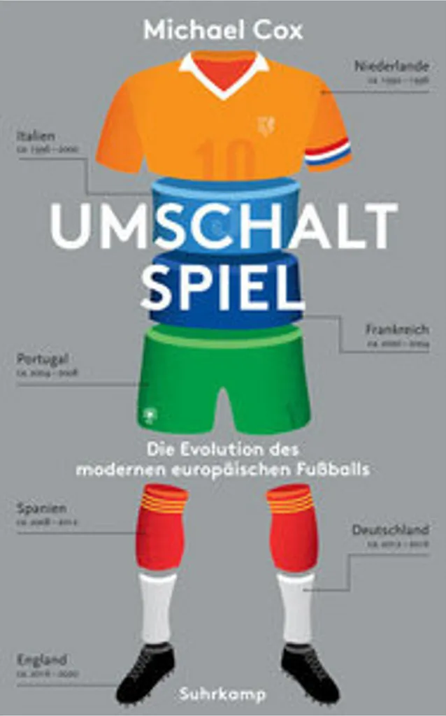 Umschaltspiel Magnétique Pro - Surface Effaçable 90x60cm pour Entraîneur