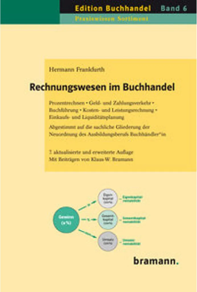 Manuel de Comptabilité Rechnungswesen im Buchhandel pour Libraires Pro