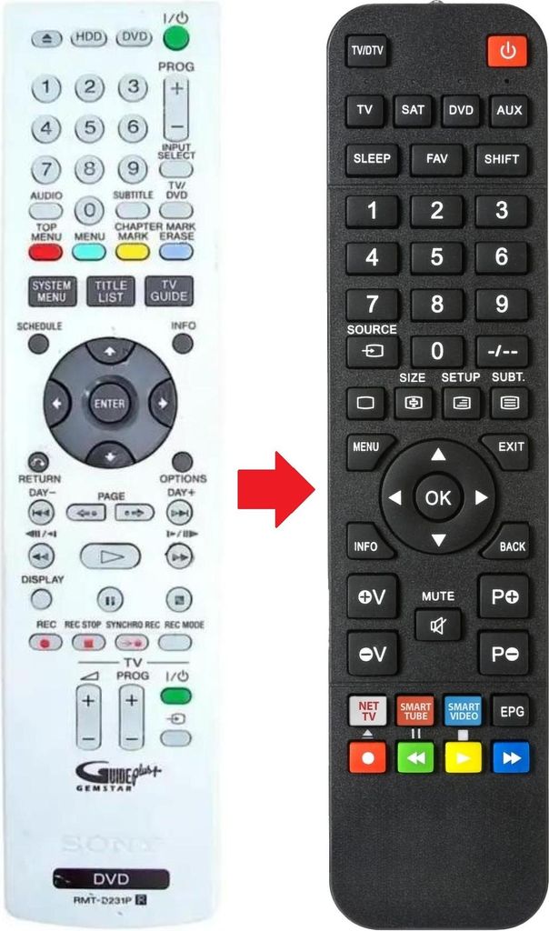 Fernbedienung passend für SONY RDRHX725 | RMTD231P
