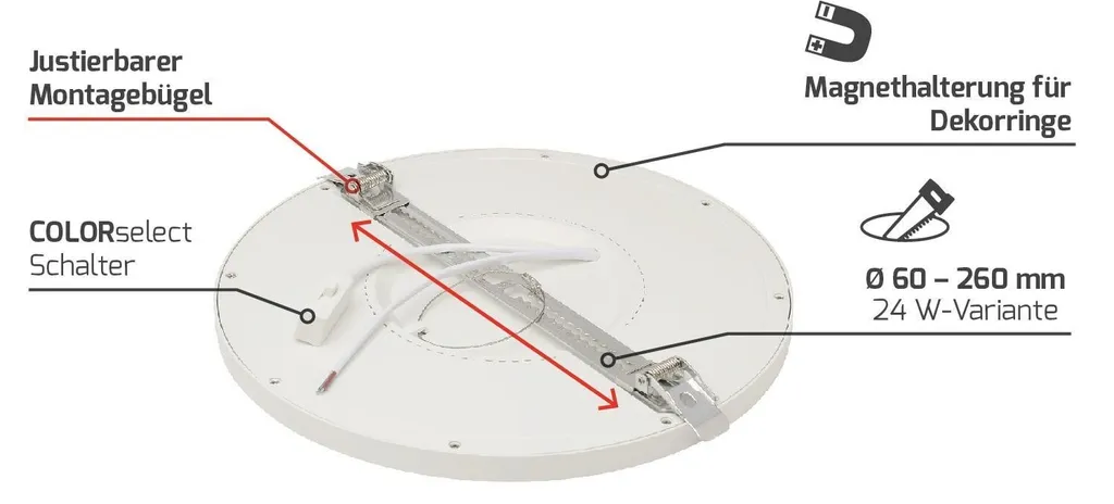 Éclairage LED Plafond 18W DOTLUX UNISIZEplus pour Bureau et Cuisine