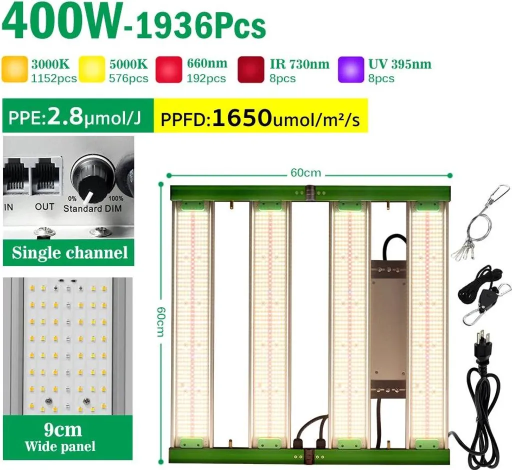 Panneau LED plantes 400W avec variateur rotatif - Éclairage SMD2835 Pro