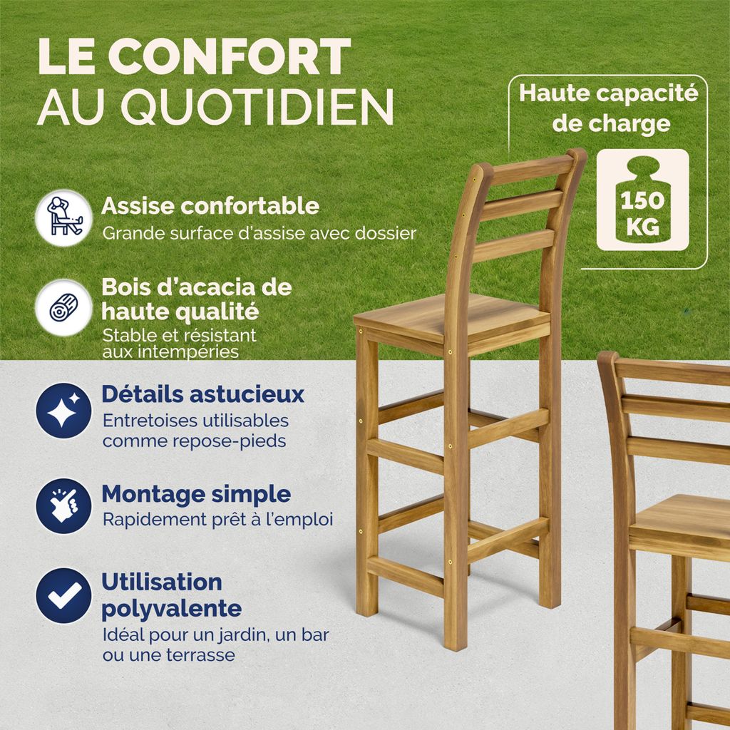 2x Tabourets de bar 75 cm Chaises haute de bar en bois avec Image du produit 