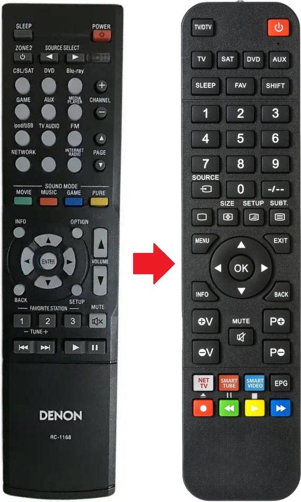 Fernbedienung geeignet für DENON AVR-X500 | AVRX500 | RC1180
