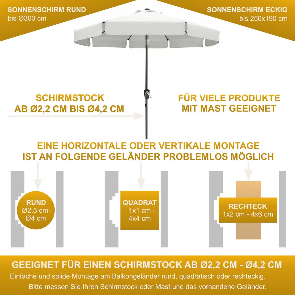 Sonnenschirmhalter aus Edelstahl für Balkongeländer rund Produktbild 3