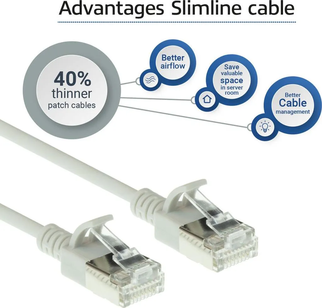 ACT DC7007 Cavo Patch CAT6A Slimline 7m Grigio LSZH U/FTP per Datacenter - 5