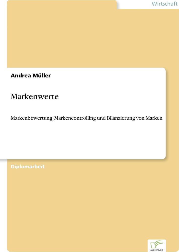 Markenwerte