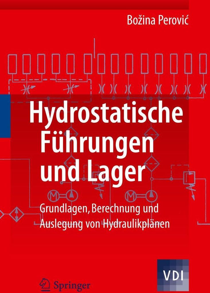 Hydrostatische Führungen und Lager