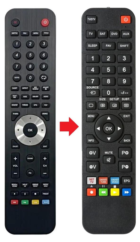 Fernbedienung geeignet für TERRIS LEDTV2943 Produktbild 