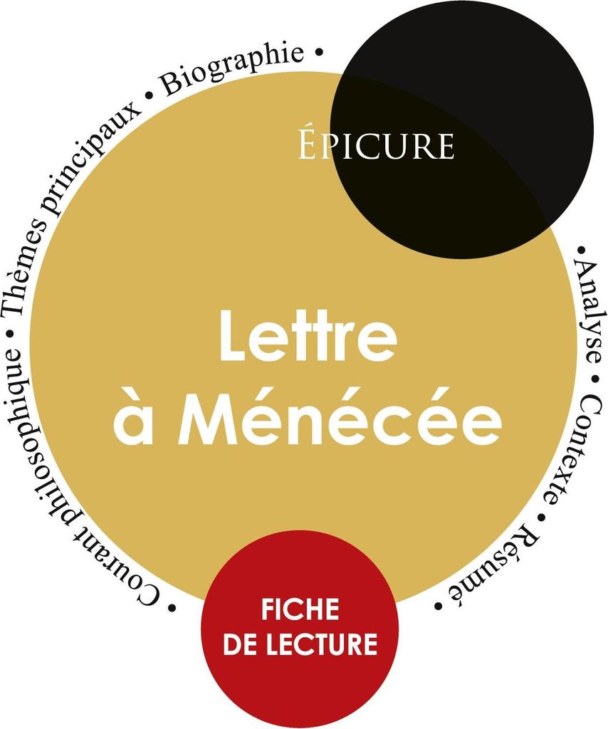 Fiche de lecture Lettre à Ménécée (Étude intégrale)