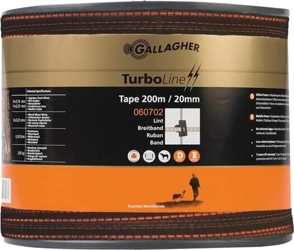 Ruban Gallagher TurboLine 20 mm Terra : Finies les pertes de courant