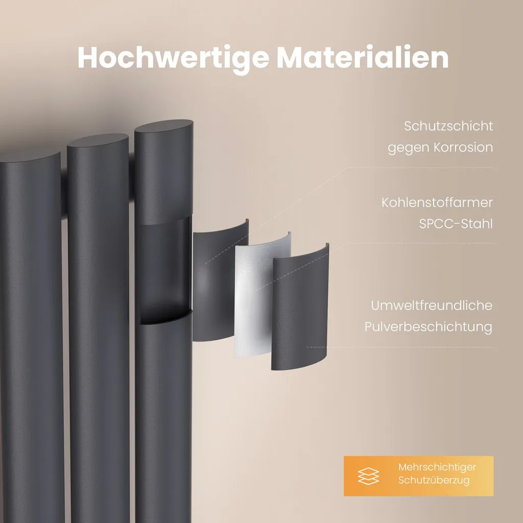 Petit Radiateur Vertical Anthracite : Solution Chauffage Gain de Place - 2