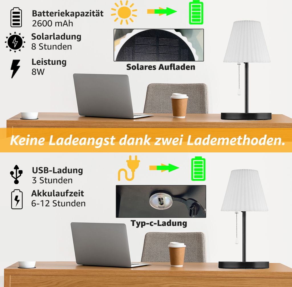 7MAGIC Solar Stehlampe, Outdoor Stehlampe mit Lichtsensor, Produktbild 3