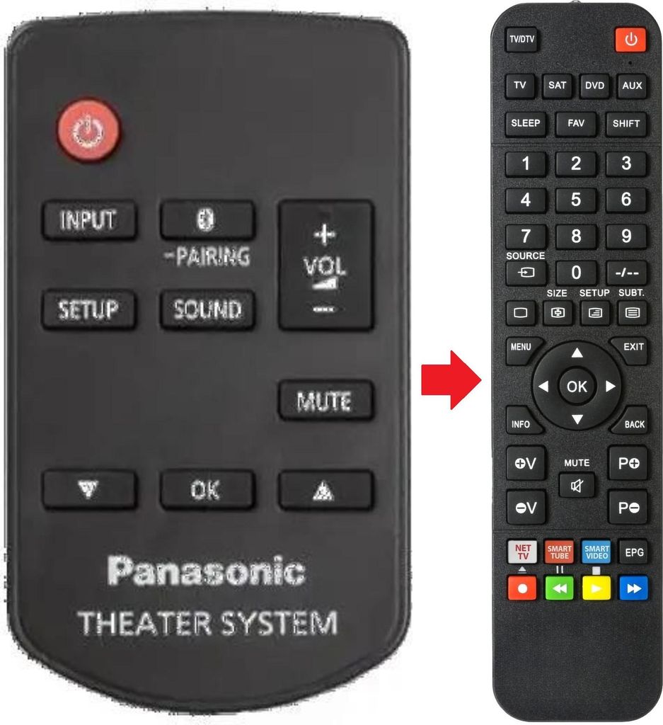 Fernbedienung geeignet für PANASONIC SU-HTB385 | SU-HTB485 | SUHTB385