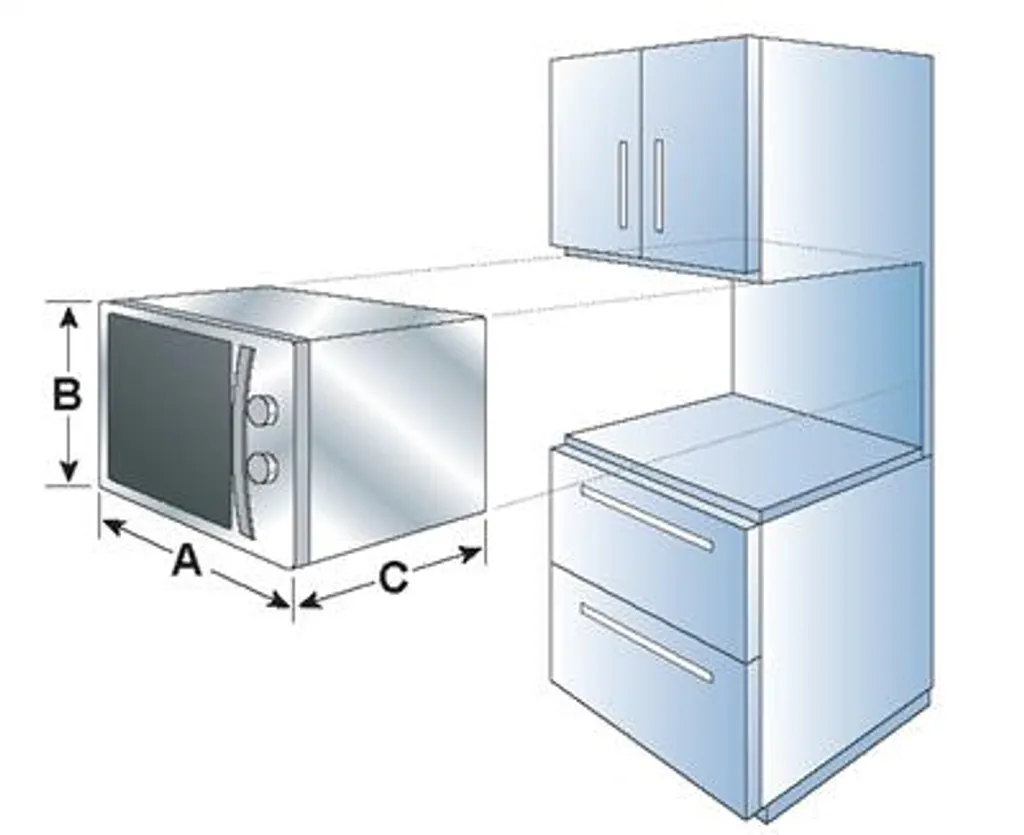 Micro-ondes NABO MWU 2010 encastrable blanc avec cadre de finition 20L