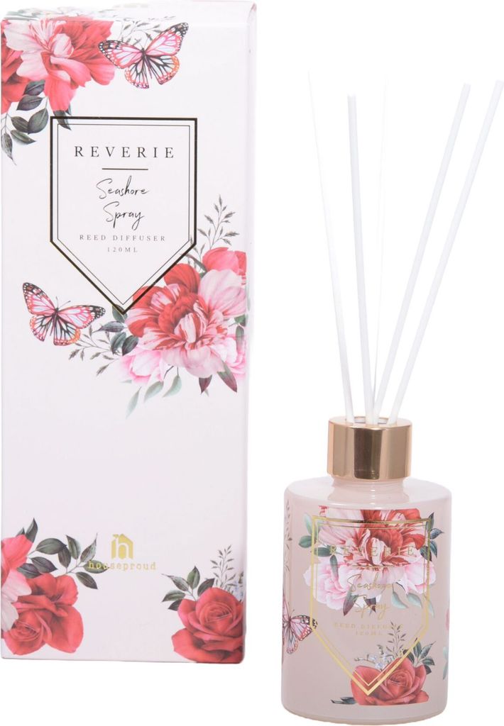 Tropical Diffusor Seashore Spray Produktbild 