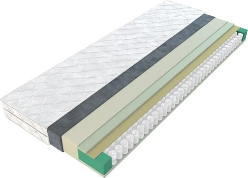 Matelas 160x200 Sky Fresh : Literie Ergonomique pour Chambre Double Parentale