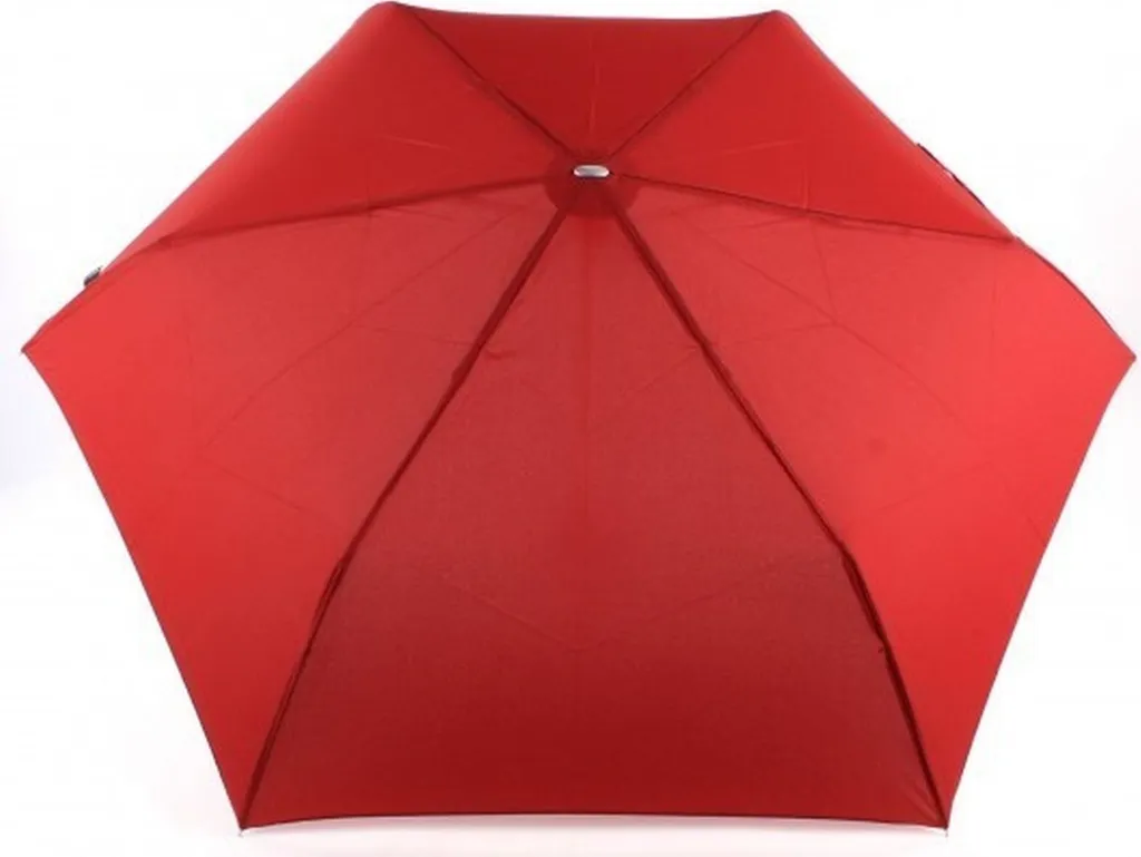 Recensione Ombrello Knirps Blade Red: Il Migliore Ombrello da Zaino