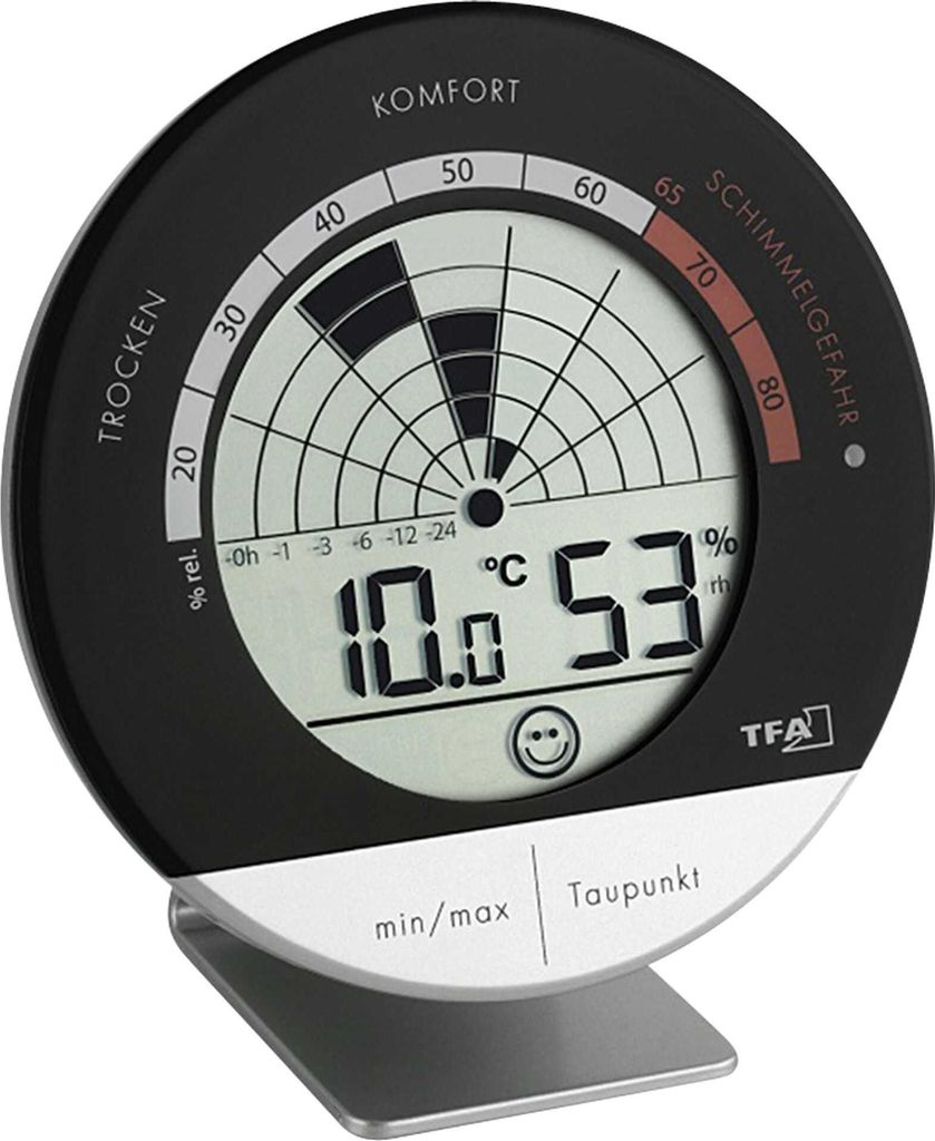 24-Stunden Schimmel-Radar Digitales Thermo-Hygrometer TFA 30.5032