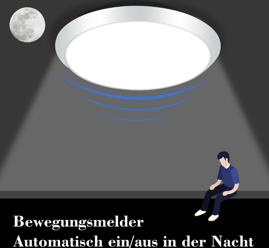 ZMH LED Deckenleuchte Weiß mit Bewegungsmelder Deckenlampe Produktbild 2
