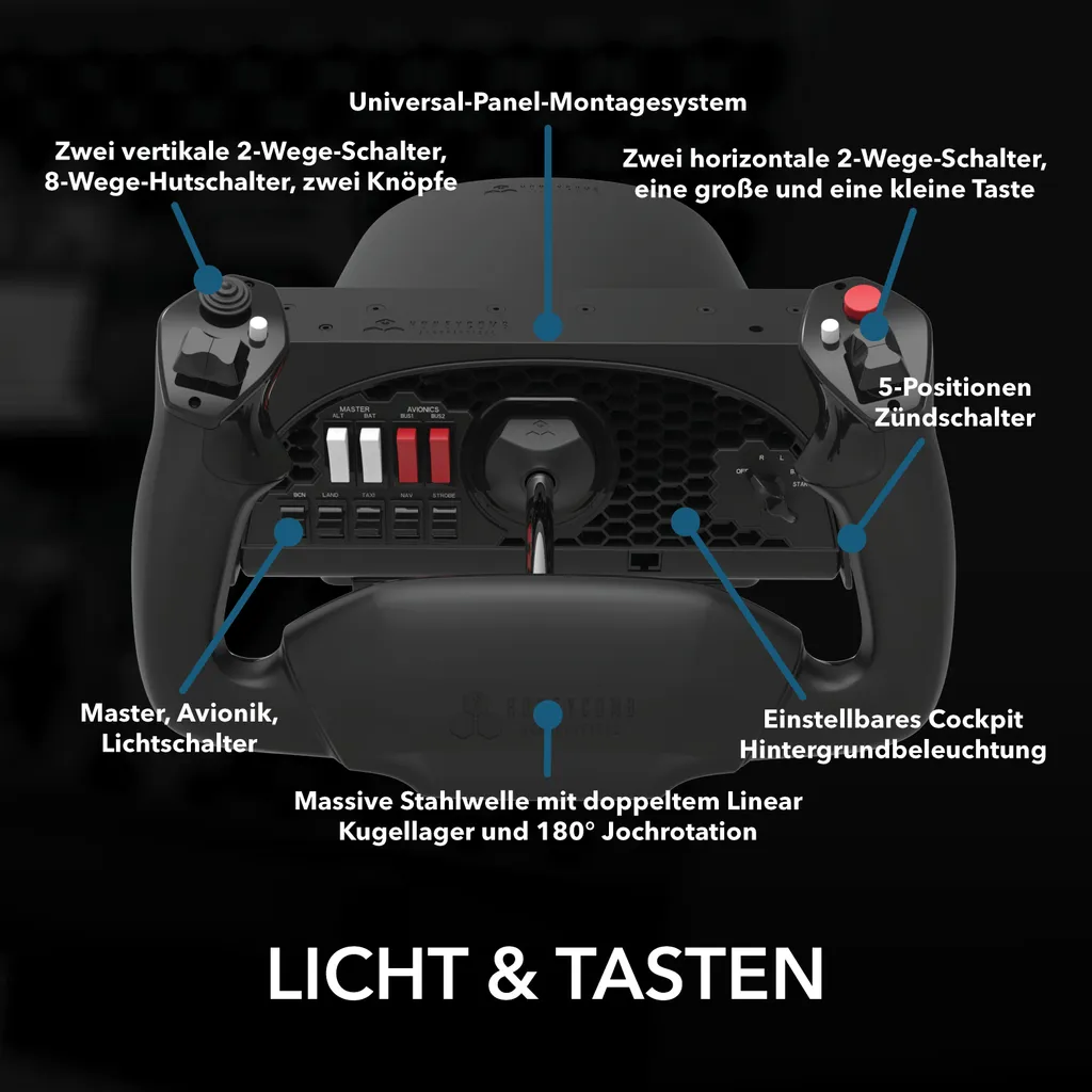 Joug de simulation Honeycomb Alpha Flight Controls avec panneau switch - 31
