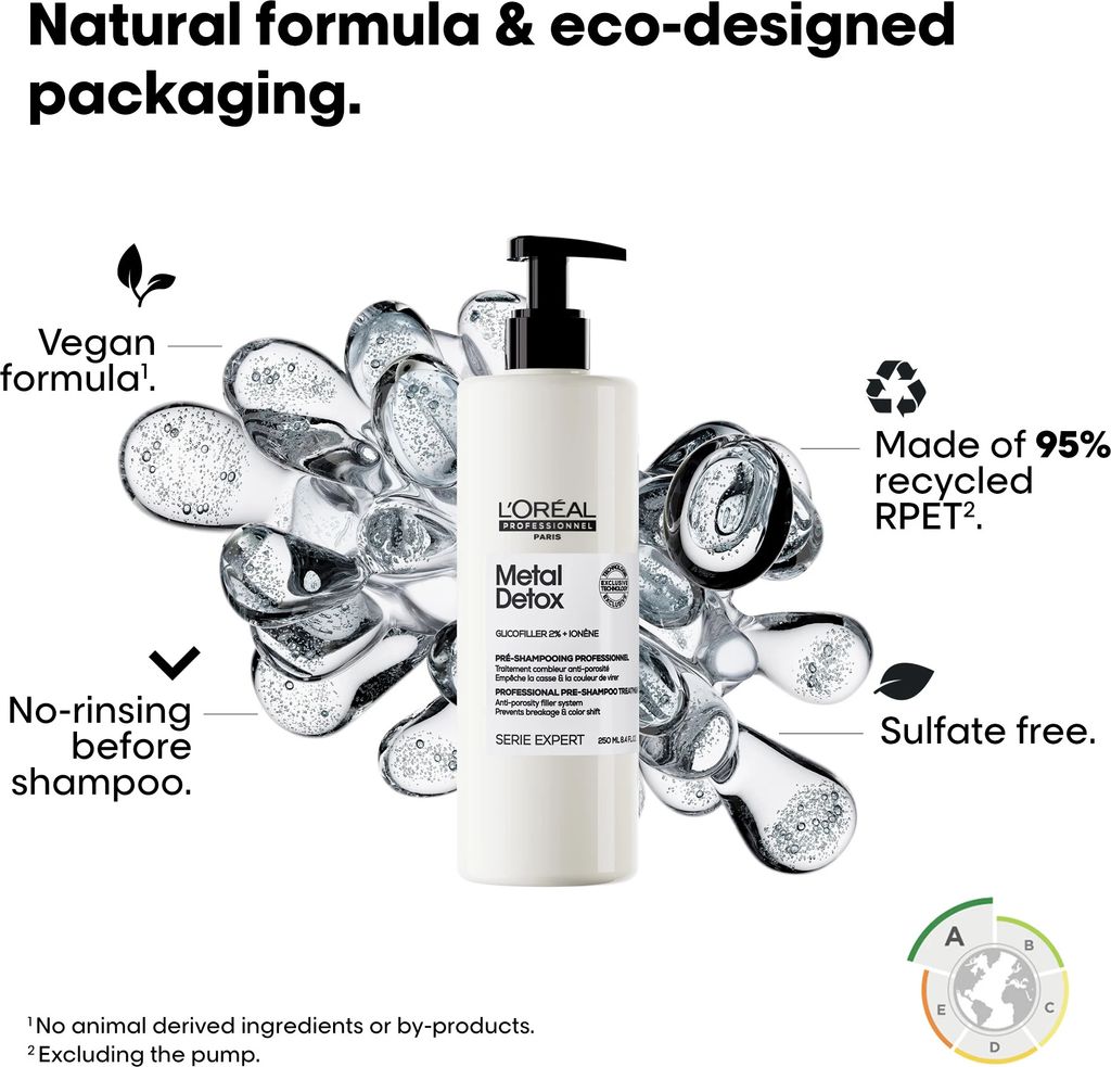 L´Oréal Professionnel Série Expert Metal Detox Produktbild 11