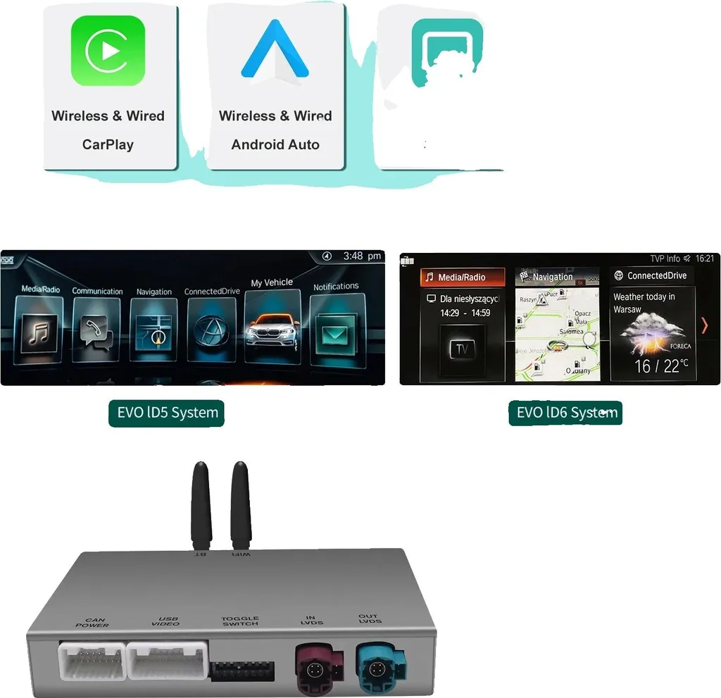 Adaptateur CarPlay sans fil pour système BMW EVO et Android Mirror Link